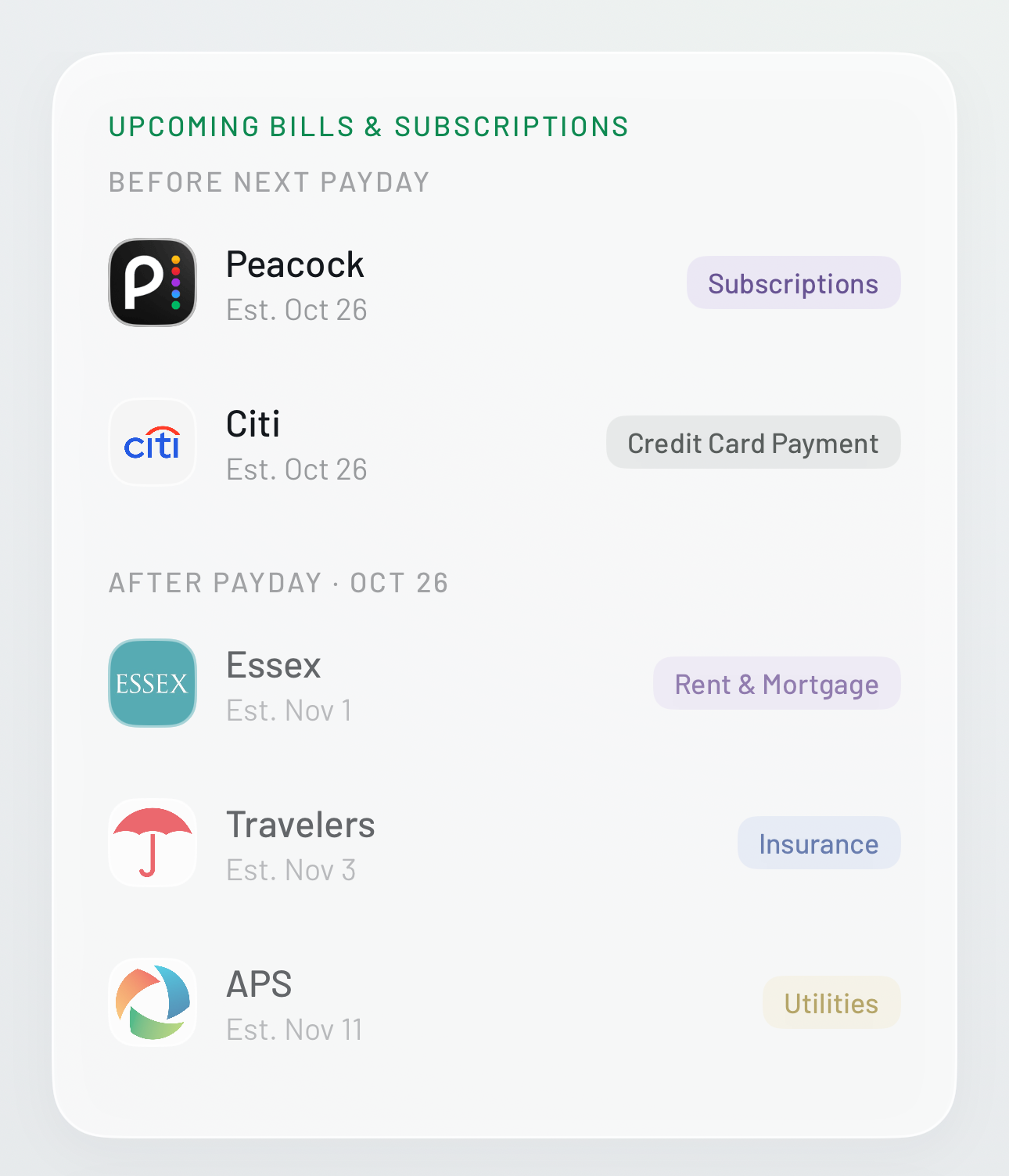 Upcoming bills and subscriptions, grouped before and after payday